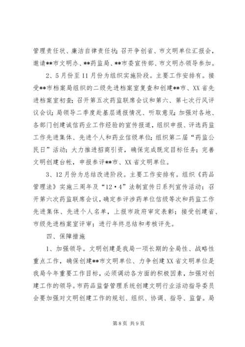 市药监局年度文明创建工作计划.docx