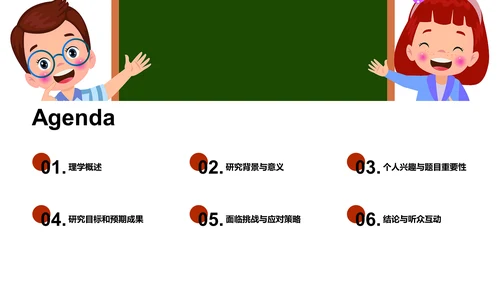 理学研究开题报告PPT模板