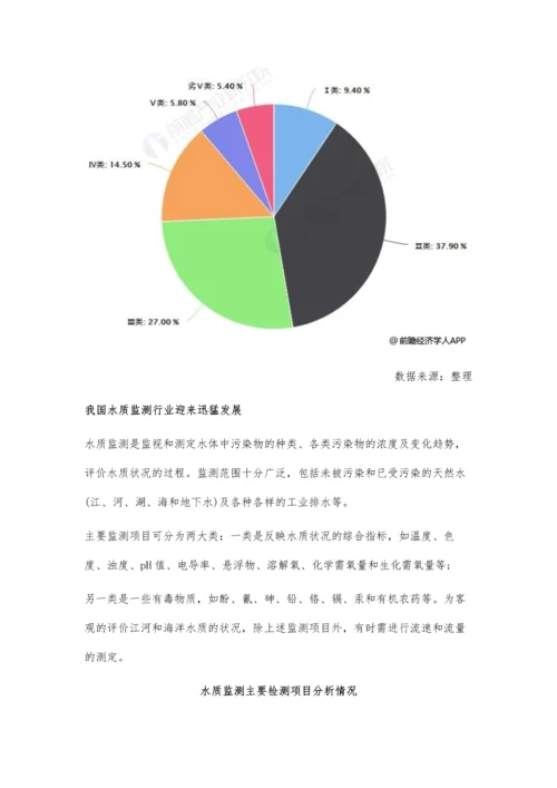 中国水质监测行业市场现状及发展前景分析-利好政策+技术应用注入新动力.docx