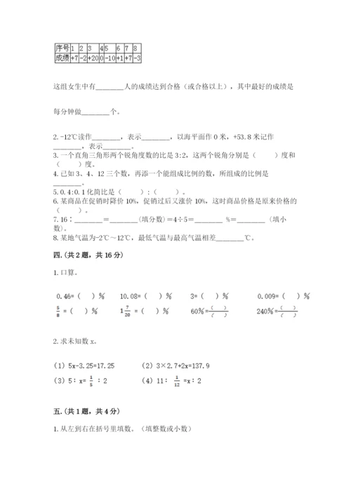 人教版六年级数学下学期期末测试题含答案【培优b卷】.docx