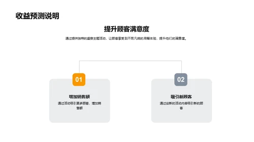 策划盛宴主题盛会