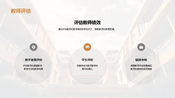 卓越大学教育之路