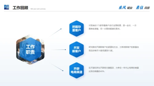 航海大帆船大海航行励志拼搏奋斗通用PPT模板