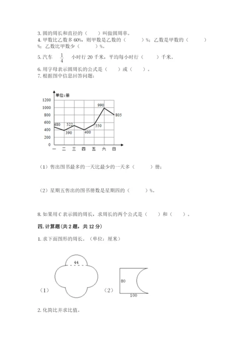 人教版六年级上册数学期末测试卷加解析答案.docx