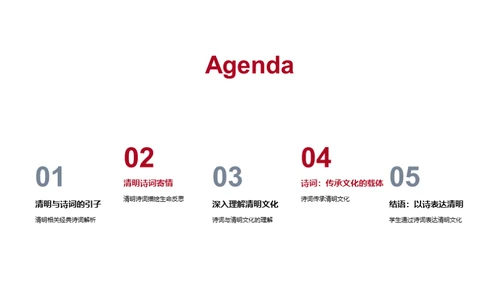 诗词中的清明文化