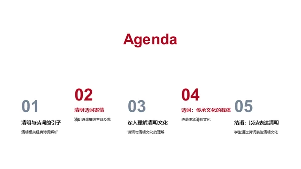 诗词中的清明文化