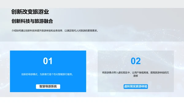 旅游业科创路演PPT模板