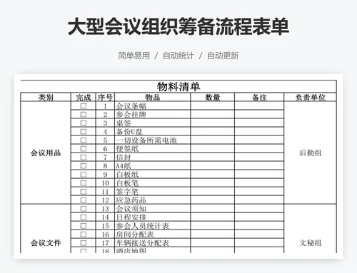 大型会议组织筹备流程表单