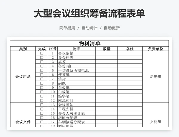 大型会议组织筹备流程表单