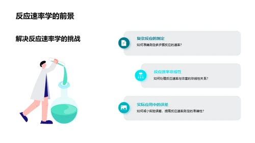 探索反应速率学