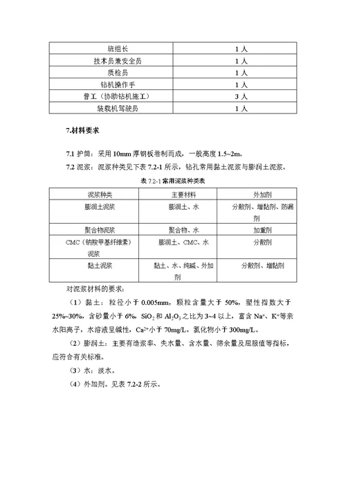 钻孔灌注桩冲击钻机成孔作业指导书