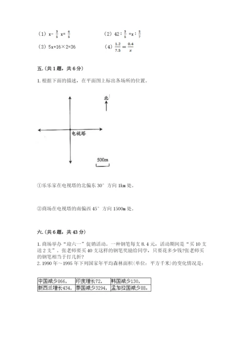 四川省【小升初】2023年小升初数学试卷【必刷】.docx