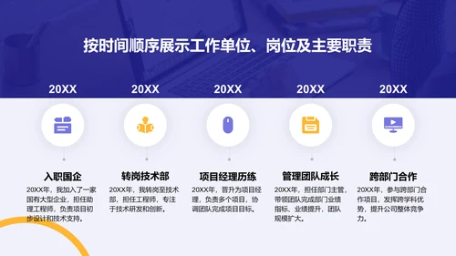 紫色扁平风通用行业竞聘述职汇报PPT模板