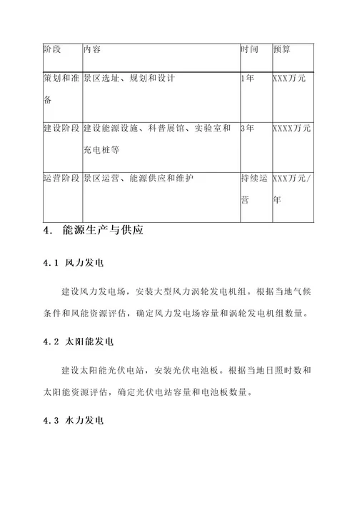 能源景区建设实施方案