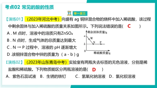 第十单元 酸和碱【考点串讲PPT】(共40张PPT)-2023-2024学年九年级化学中考考点大串讲