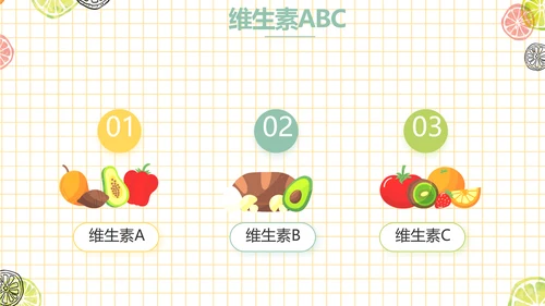 餐饮行业创业商业计划书工作总结PPT