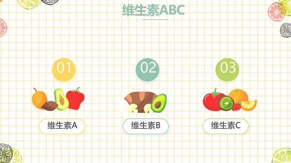餐饮行业创业商业计划书工作总结PPT