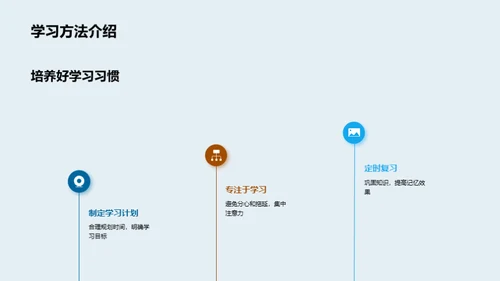 四年级数学通关秘籍