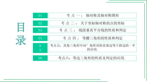 【人教八上数学期中期末复习必备】 第13章 第十三章 轴对称（章末复习课件）(共42张PPT)