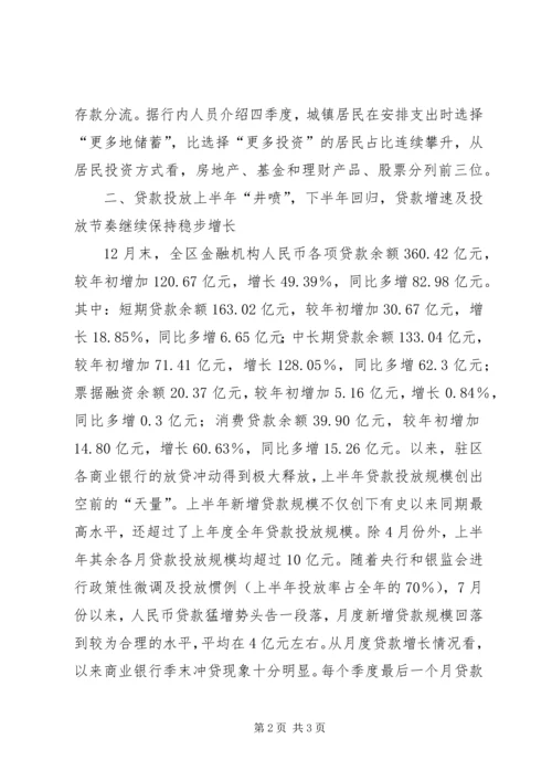 全区金融运行情况分析.docx