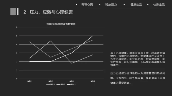 关注员工心理健康人文关怀通用PPT模板
