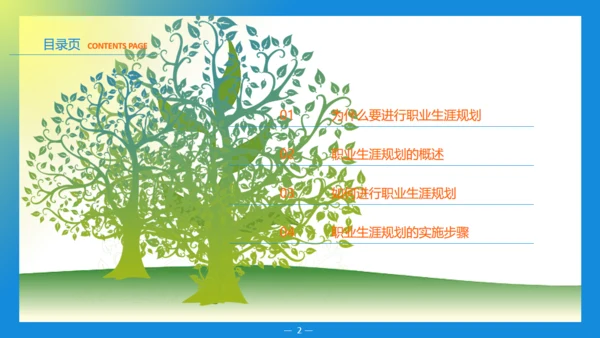 职场发展商务风职业规划通用PPT模板