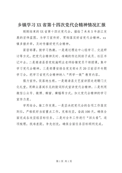 乡镇学习XX省第十四次党代会精神情况汇报.docx