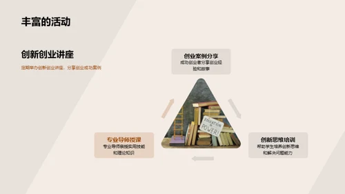 创新驱动 创业梦想