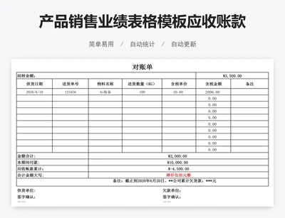 产品销售业绩表格模板应收账款对账单