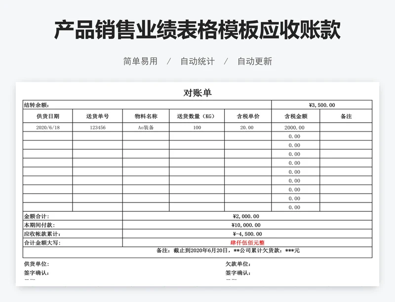 产品销售业绩表格模板应收账款对账单