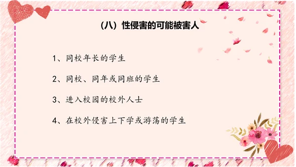 性知识讲座PPT模板