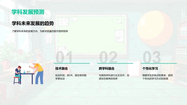 教学质量提升PPT模板