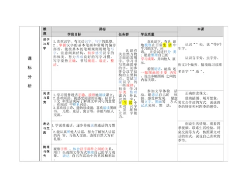 【新教材】4精读引领课《四季》 教学设计