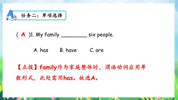 Unit 6 Meet my family 复习课件（单词+句型+语法+语音+阅读指导）（共100张