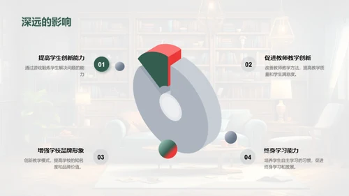 探索游戏化学习之路