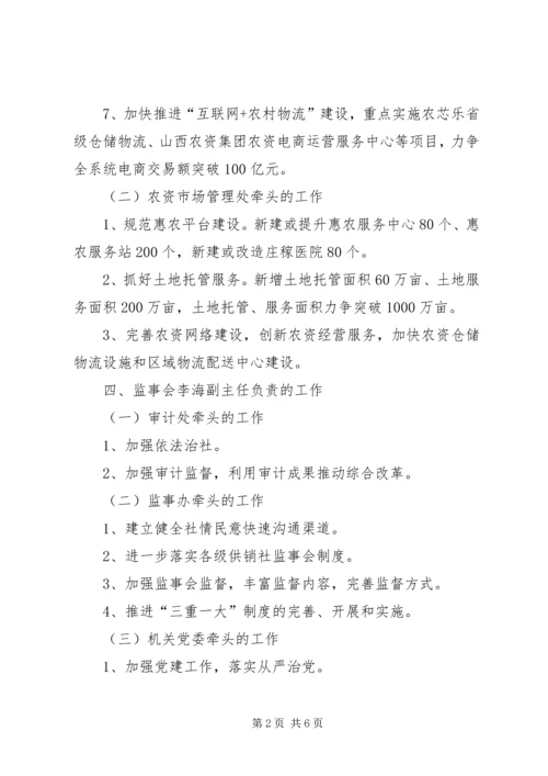 供销社XX年重点工作目标任务分工.docx