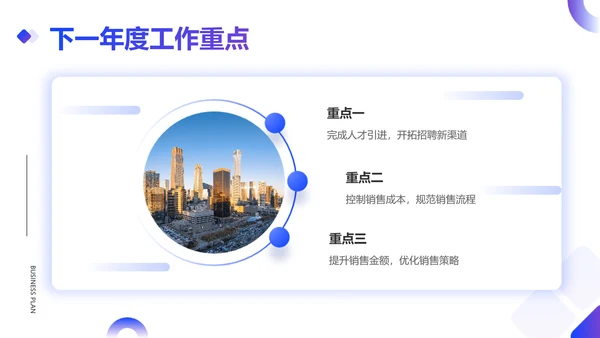 简约风销售部总结述职汇报PPT模板