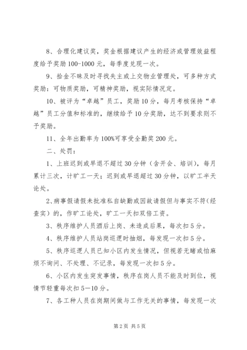 公司与各物管处经济责任制考核 (4).docx