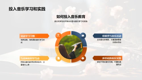 音乐教育助力学业