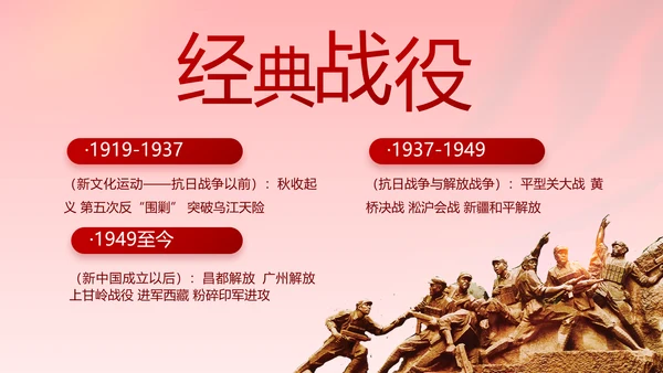 建党100周年大会七一讲话ppt党课