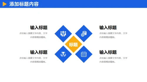 企业经营商业模式介绍通用PPT模板