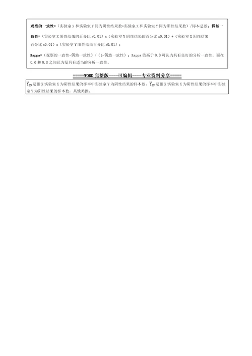 实验室间及实验室内部比对试验结果记录及分析报告表