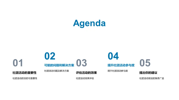 社团活动改进策略PPT模板