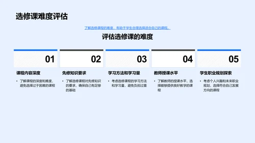 高一课程知识解读PPT模板