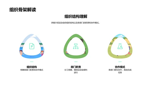 有效策划运动会PPT模板