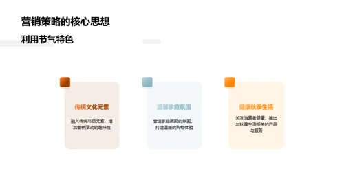 秋分商业策略探讨