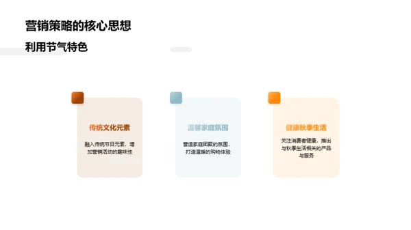 秋分商业策略探讨
