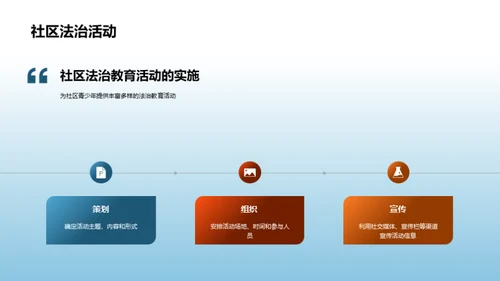 社区青少年法治教育