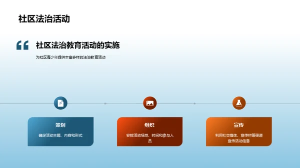 社区青少年法治教育