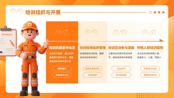 橙色3D风防灾减灾社区培训PPT模板